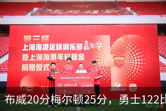 布威20分梅尔顿25分，勇士122比131负太阳